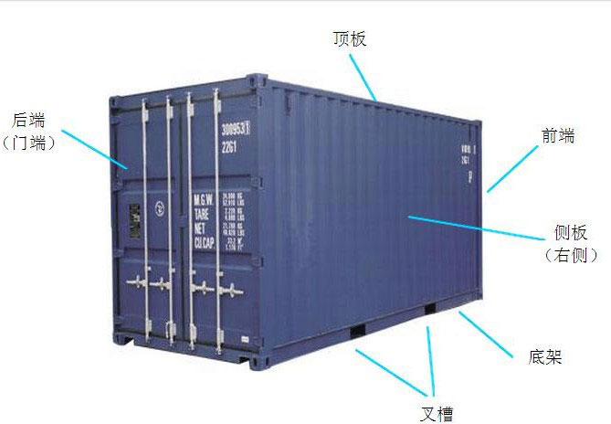 20尺40尺集装箱限重为多少啊